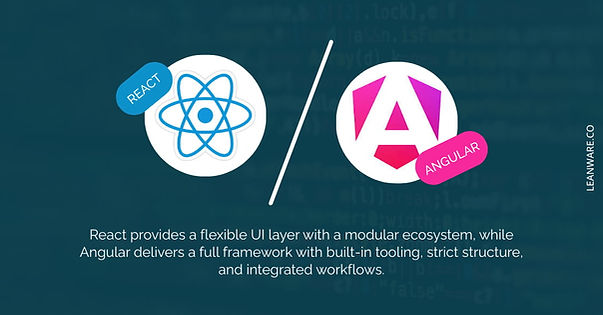 React vs Angular-Which One Should You Choose in 2026
